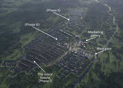 Countrywoods-Masterplan