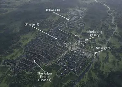 Countrywoods-Masterplan